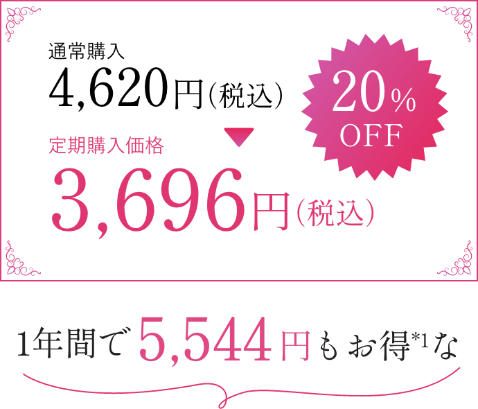通常購入4,620円（税込） 20%OFF 定期購入価格3,696円（税込）