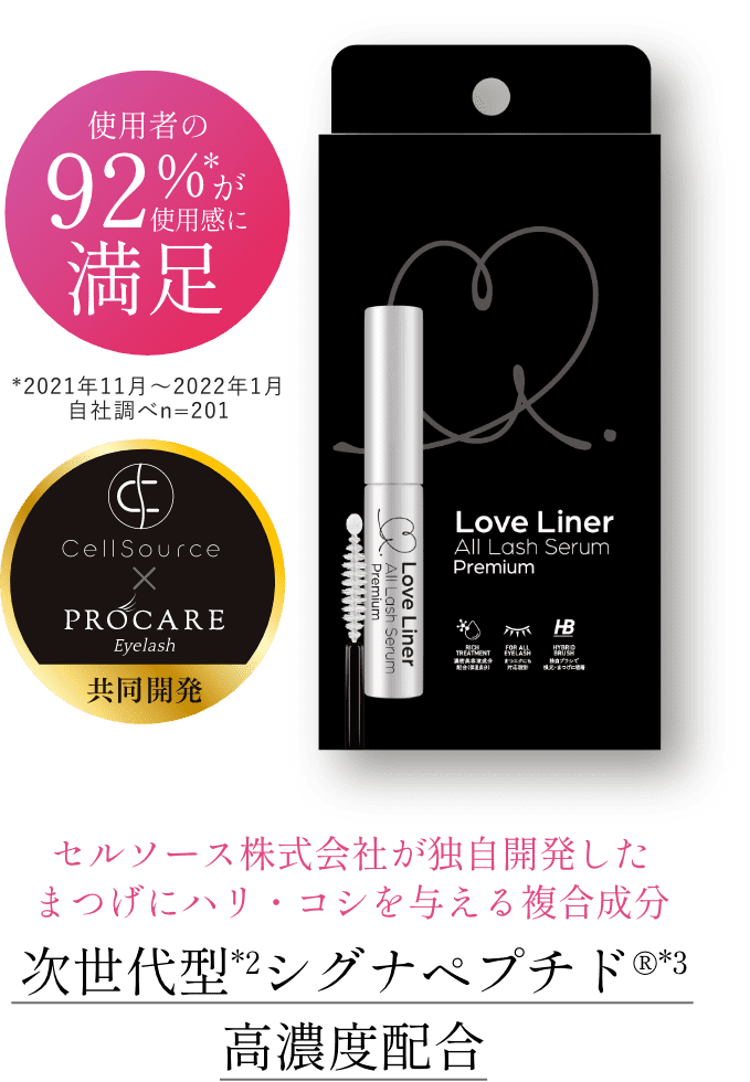 セルソース株式会社が独自開発したまつげにハリ・コシを与える複合成分　次世代型*2シグナルペプチド®︎*3高濃度配合　使用者の92％が使用感に満足　*2021年11月～2022年1月自社調べn=201　CellSource ✖️ PROCARE Eyelash共同開発