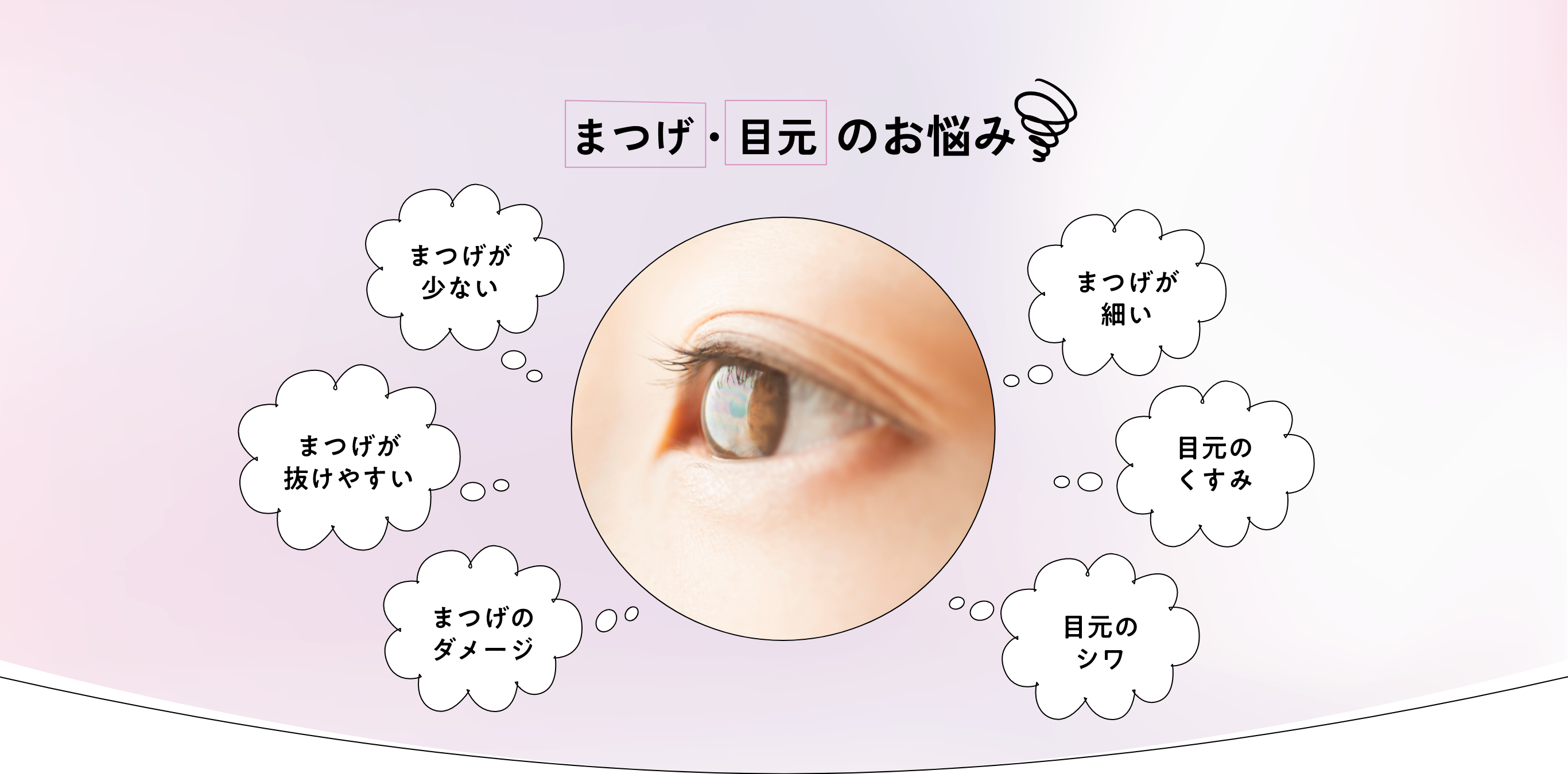 まつげ・目元のお悩み