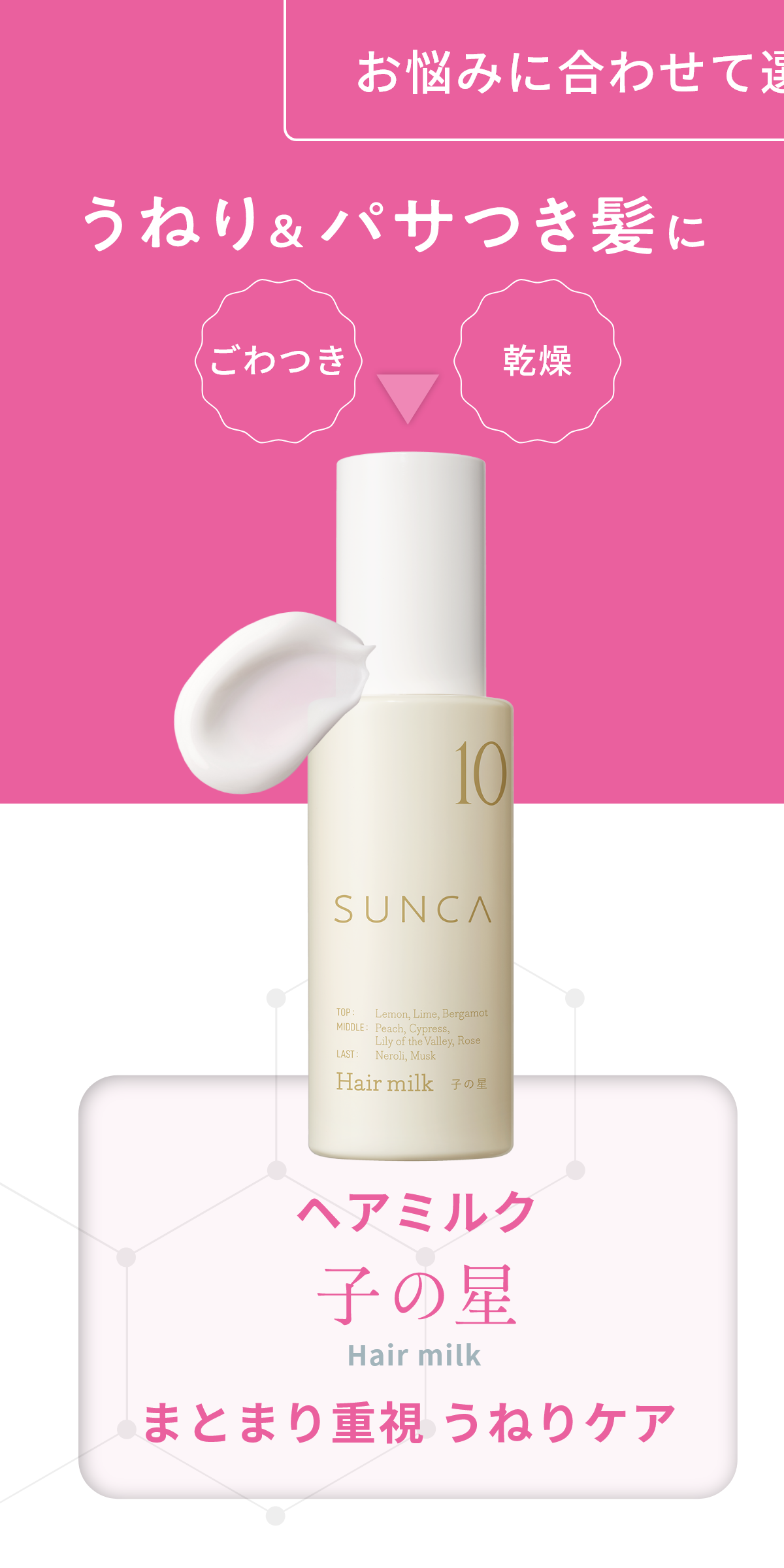 sunca
