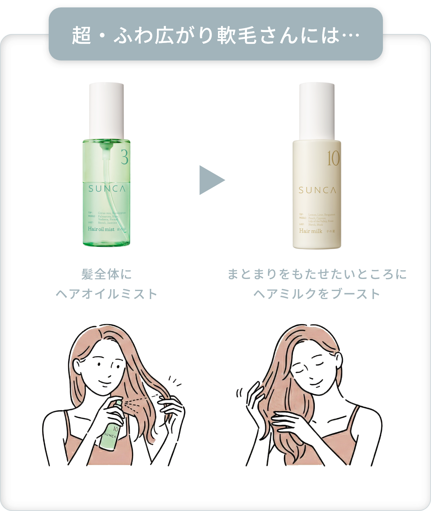 超・ふわ広がり軟毛さんには…