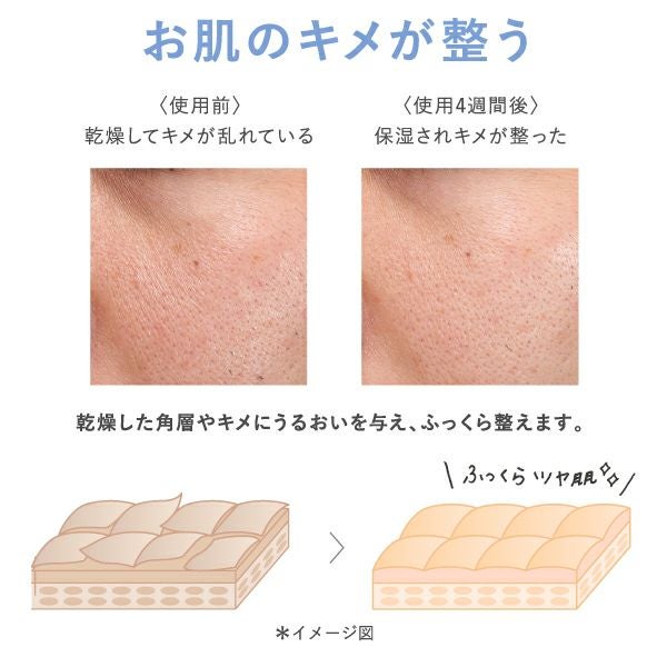 タイムシークレット 薬用デイエッセンスバーム 〈スティック状仕上げ