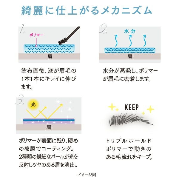 ラブライナー_シグネチャーフィットシェイパー_02