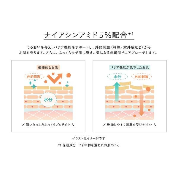 タイムシークレット ミネラルモイストバリアクリーム | msh公式サイト