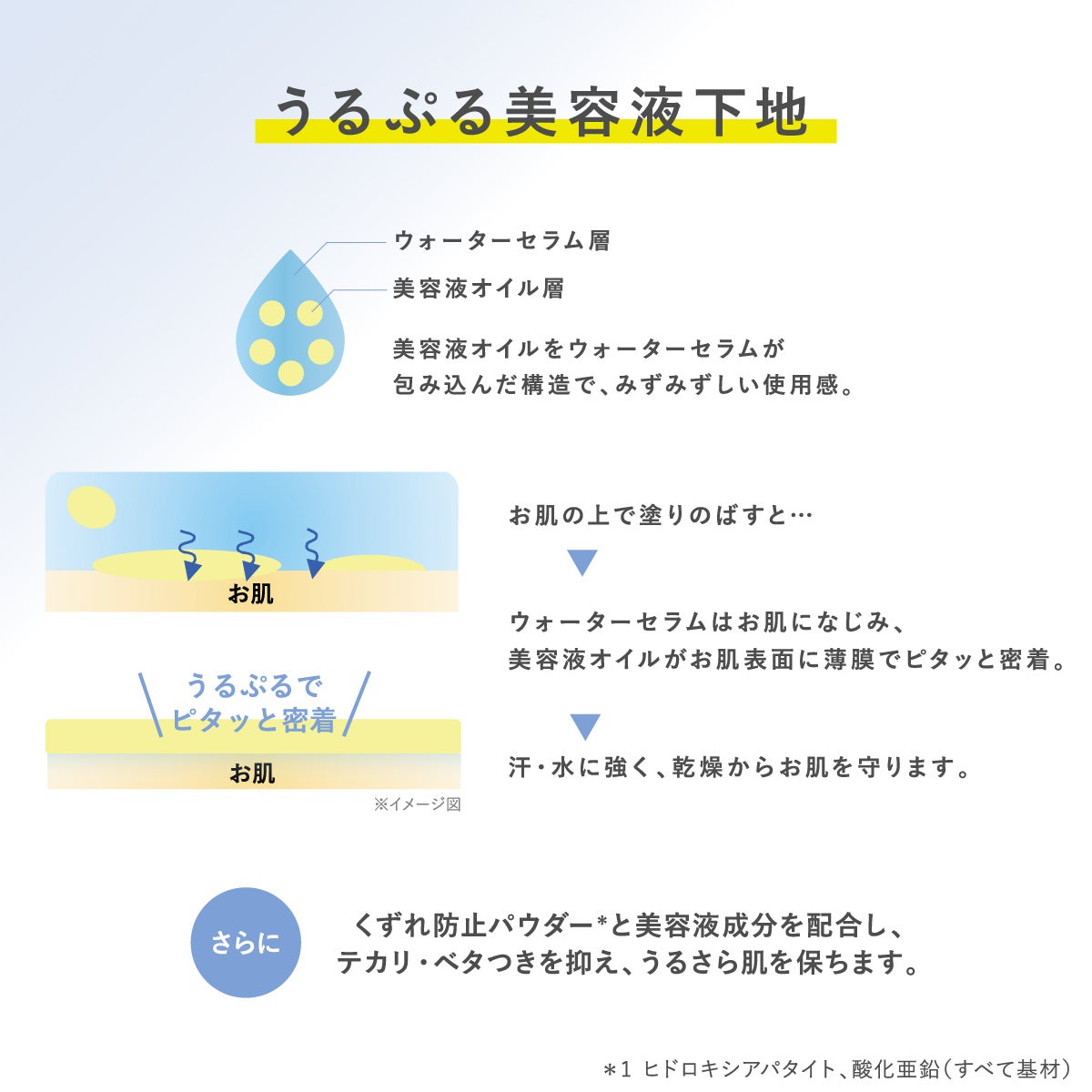タイムシークレット_ミネラル 薬用プライマーベース_03