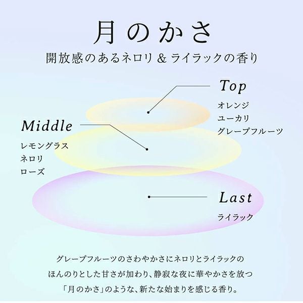 スンカ 薬用入浴剤 重炭酸タイプ 「繭のなか」「月のかさ」 アソート 4