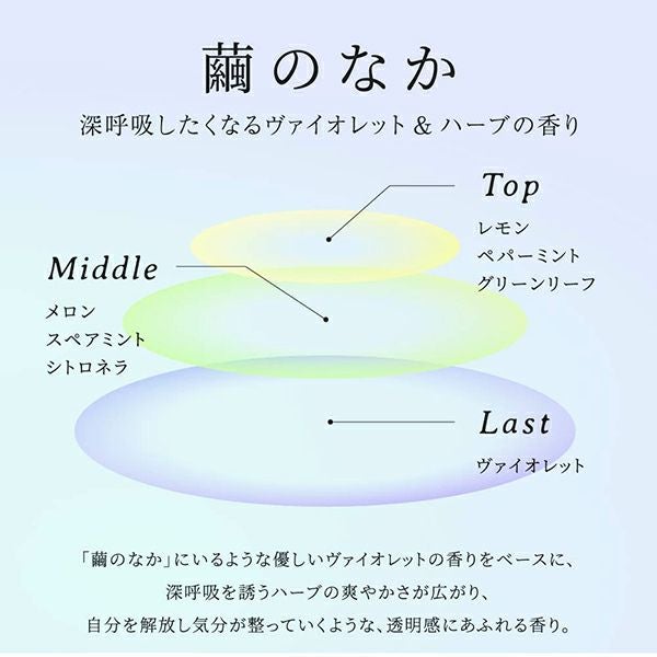 SUNCA_薬用入浴剤_重炭酸タイプ_4錠入りBOXギフト_10