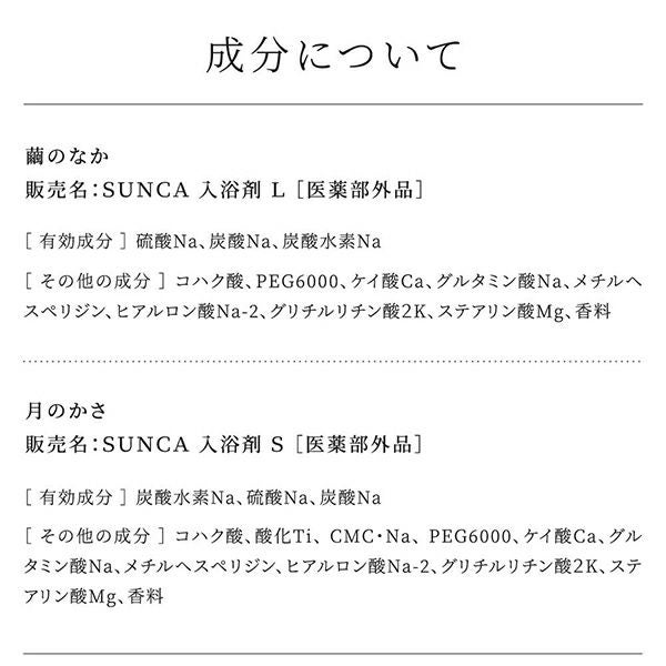 SUNCA_薬用入浴剤_重炭酸タイプ_計12錠入りBOX_19