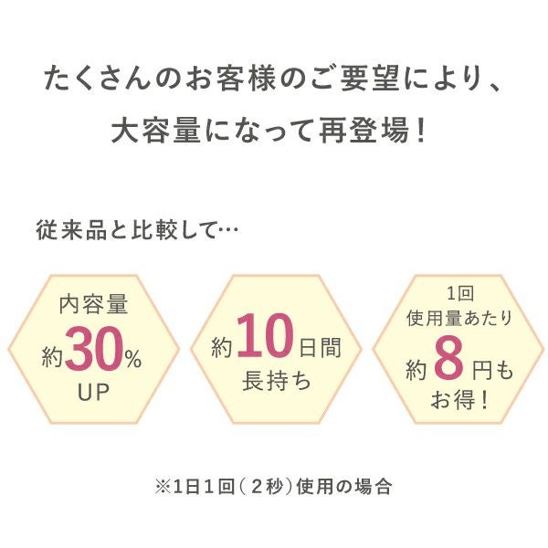 TIME SECRET_タイムシークレット_フィックスミスト コラーゲンR_03