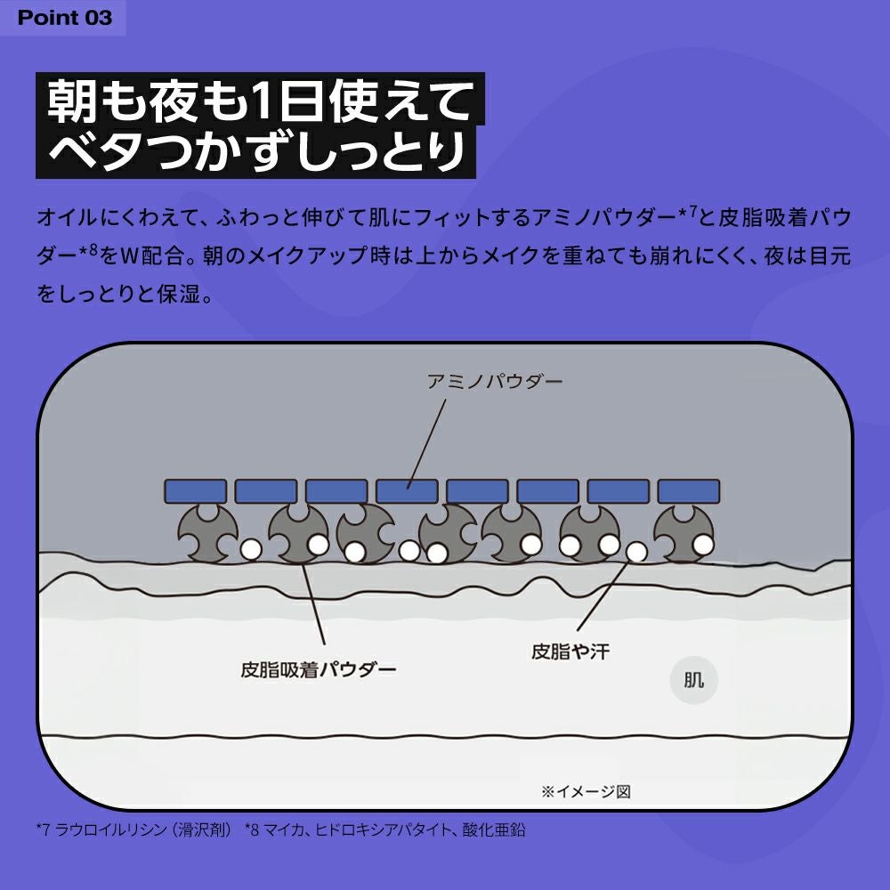 コントロールバイ アイケアセット | msh公式サイト
