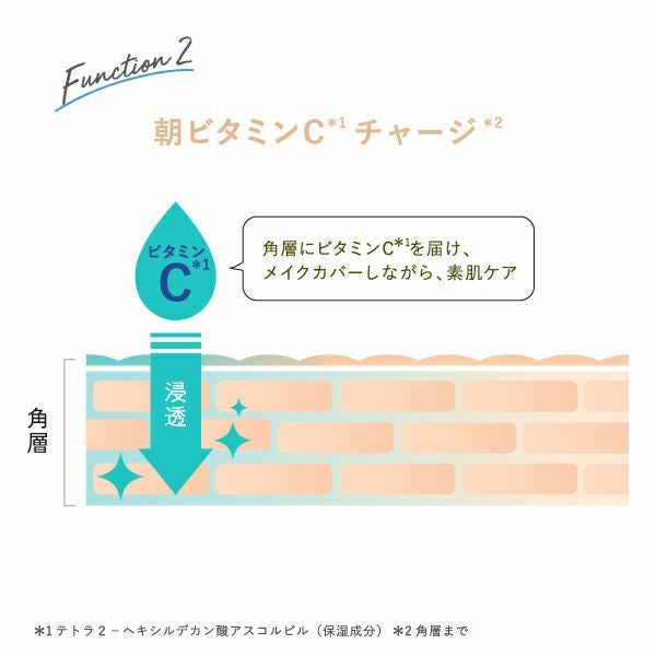 タイムシー クレット ミネラル 薬用スキンバリア BB ベース_07