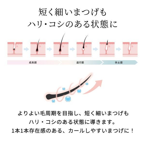 ラブ・ライナー オールラッシュ セラム R＜まつげ美容液＞_02