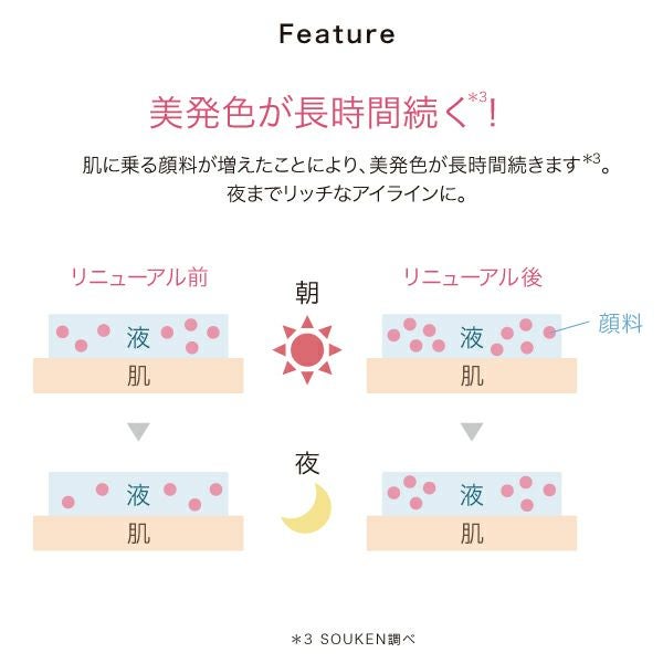 ラブライナー_リキッドアイライナーR5_04