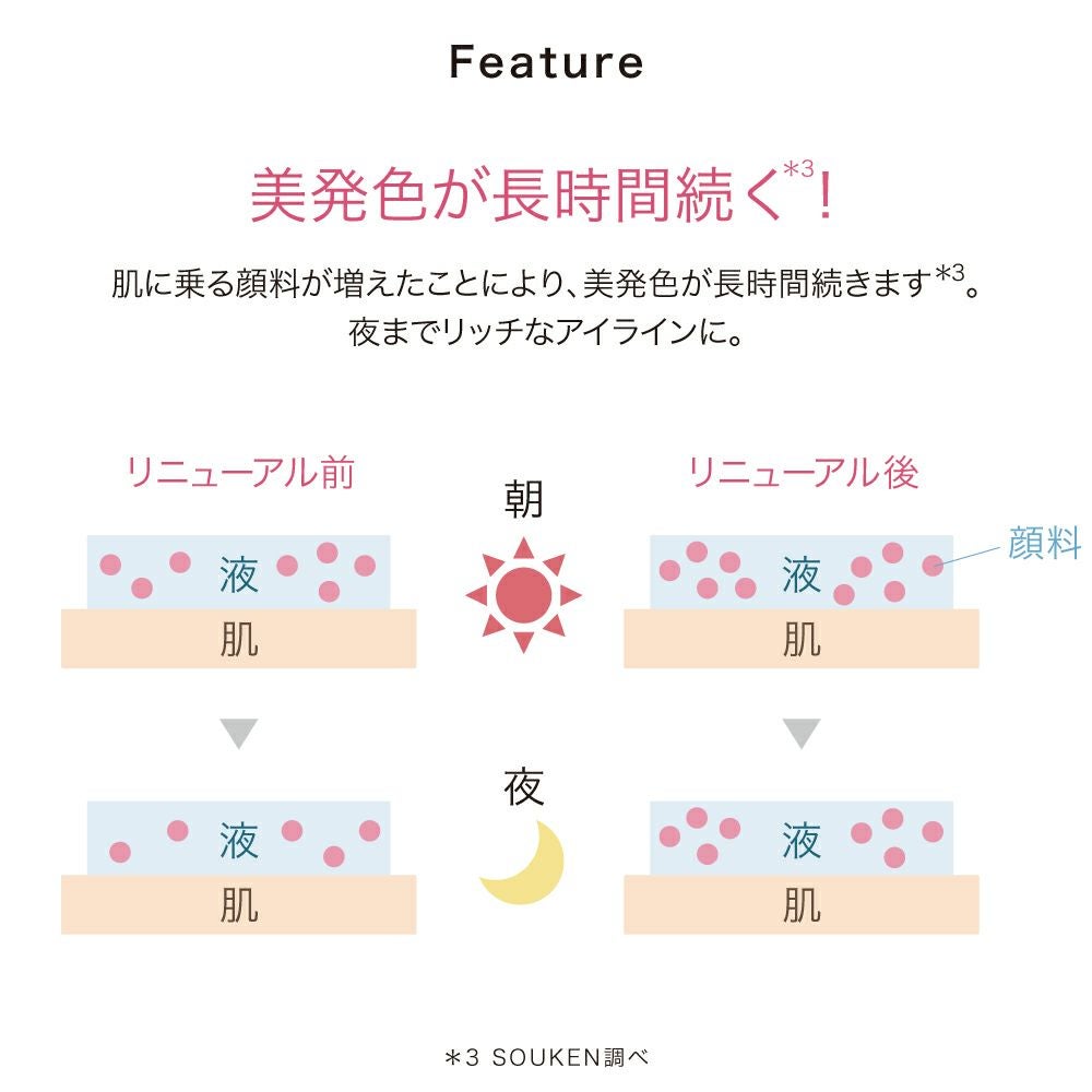 ラブ・ライナー リキッドアイライナーR5 ＜リフィル＞ | msh公式サイト