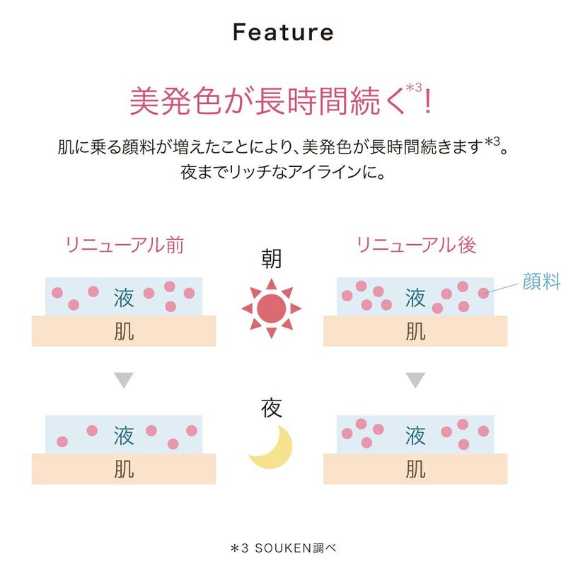 ラブライナー_リキッドアイライナーR5_リフィル03