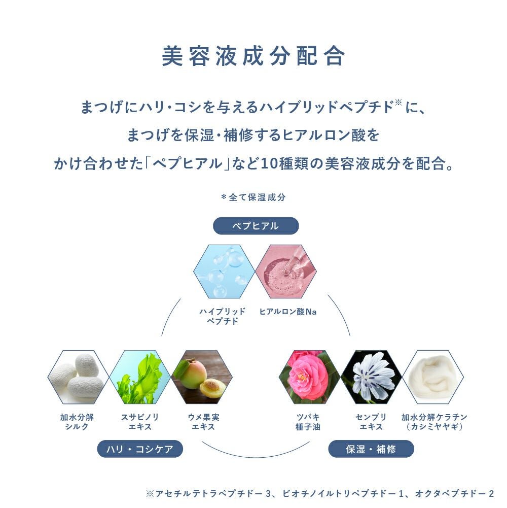 エーメイク スリムキャッチマスカラ | msh公式サイト