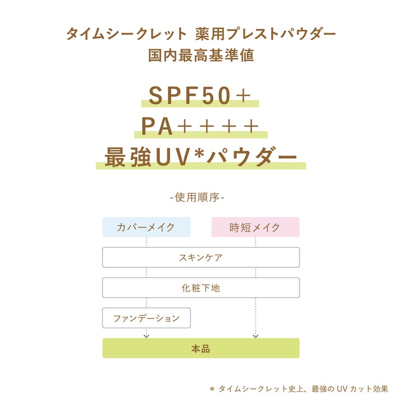 【限定】タイムシークレット 薬用プレストパウダー おぱんちゅうさぎデザイン SPF50+ PA++++_03