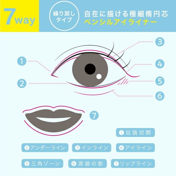 限定】ラブ・ライナー クリームフィットペンシルR 極細楕円芯＜アイ