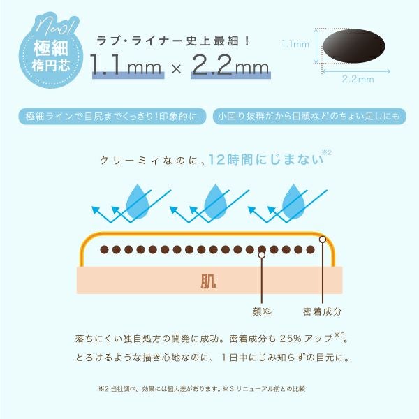 未開封　カシラギ　ラツィオ　ヘッドライナーズ　コリンシアン スーパーフェスティバル94」にENKA VINYL参戦！ またまた鮮烈な「青