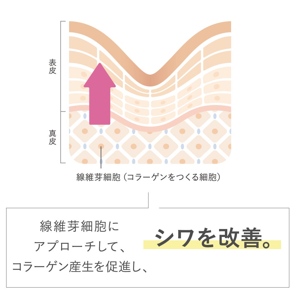 【限定】タイムシークレット 薬用デイエッセンスバーム サクララッシュの香り_06