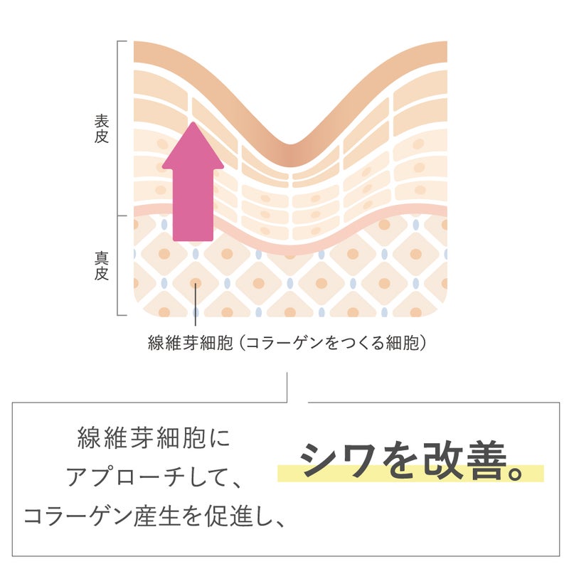 【限定】タイムシークレット 薬用デイエッセンスバーム サクララッシュの香り_06