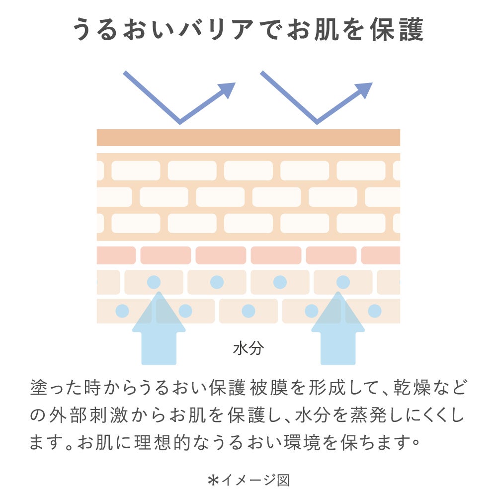 【限定】タイムシークレット 薬用デイエッセンスバーム サクララッシュの香り_09