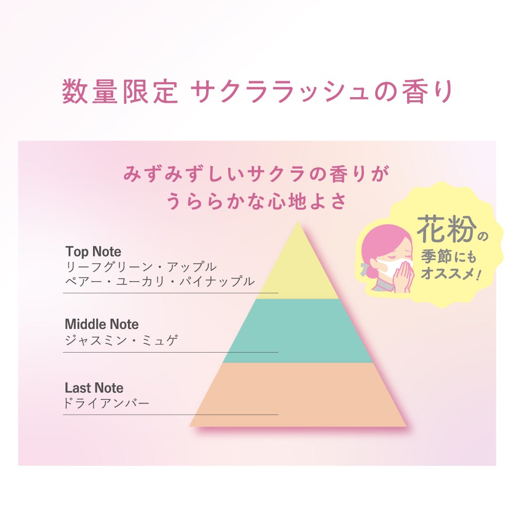 【限定】タイムシークレット 薬用デイエッセンスバーム サクララッシュの香り_10