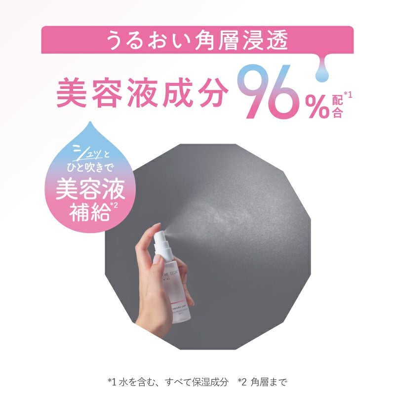限定】タイムシークレット 肌加湿ミスト バリア サクララッシュの香り