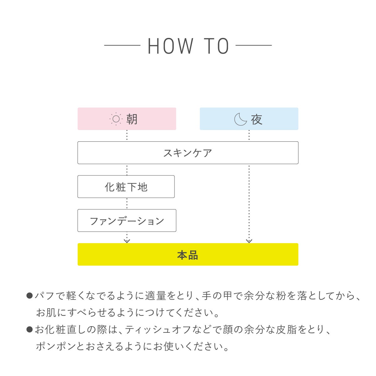 タイムシークレット　薬用うるさらパウダー_03
