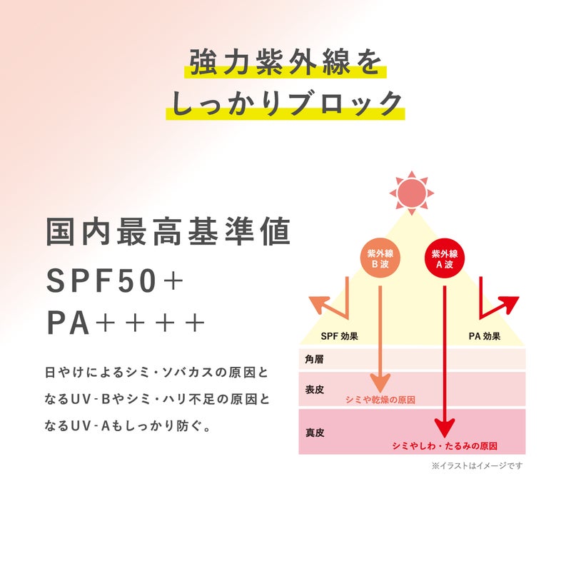  タイムシークレット デイミルキー UV ジェル_03