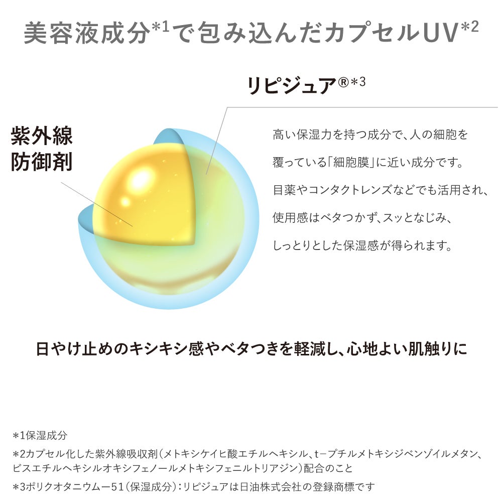 サンフラワー　　　 GENI'S セラム 3本セット 限定】ザ・フラワーショップ セラムイン サンクリーム