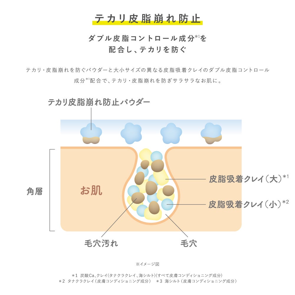 タイムシークレット_塗るあぶらとり紙_ポイント化粧下地_02