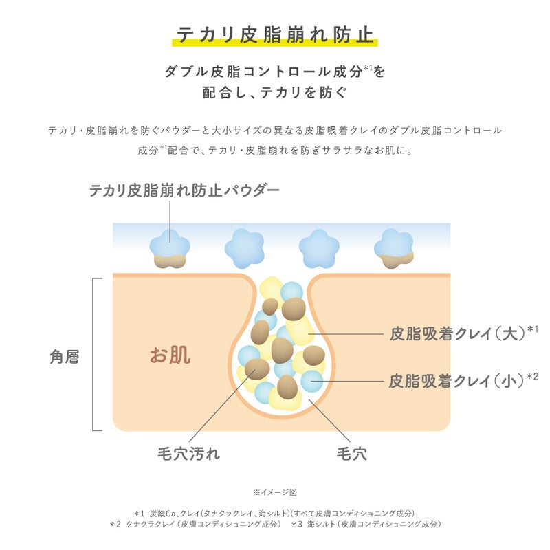 タイムシークレット_塗るあぶらとり紙_ポイント化粧下地_02