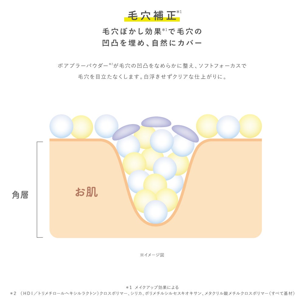 限定】タイムシークレット 塗るあぶらとり紙 ポイント化粧下地