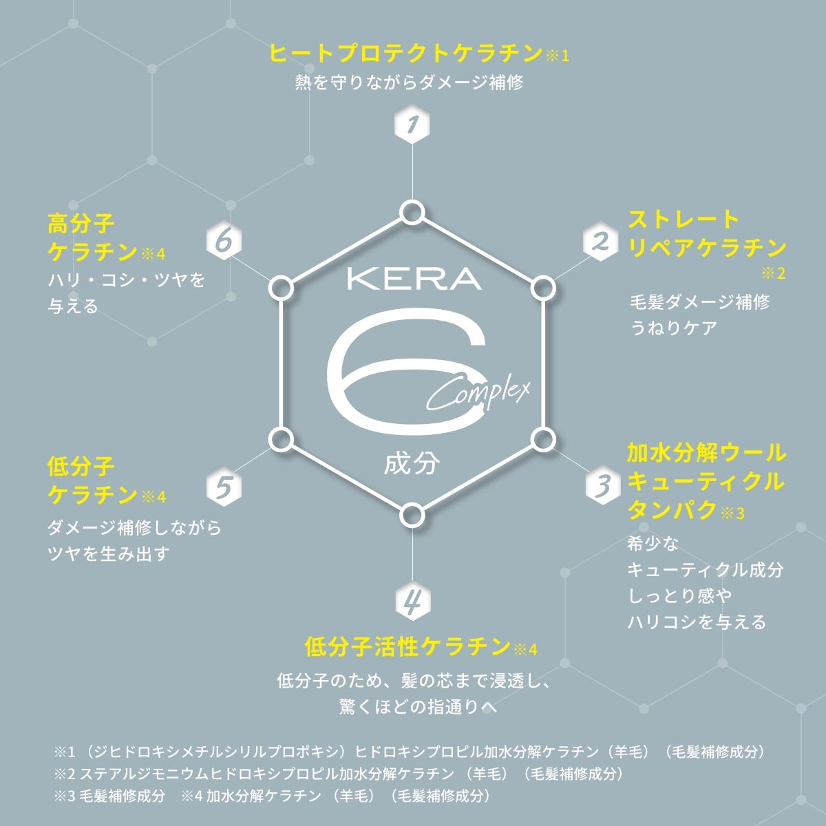 スンカ ヘアオイルミスト 宙の羽_05