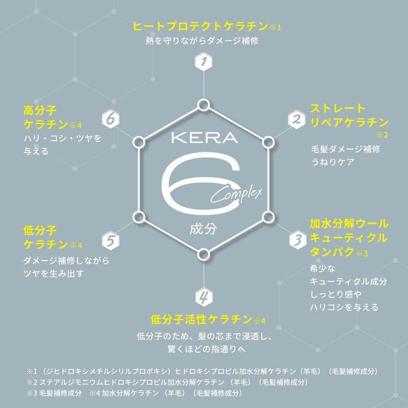 スンカ ヘアオイルミスト 宙の羽_05