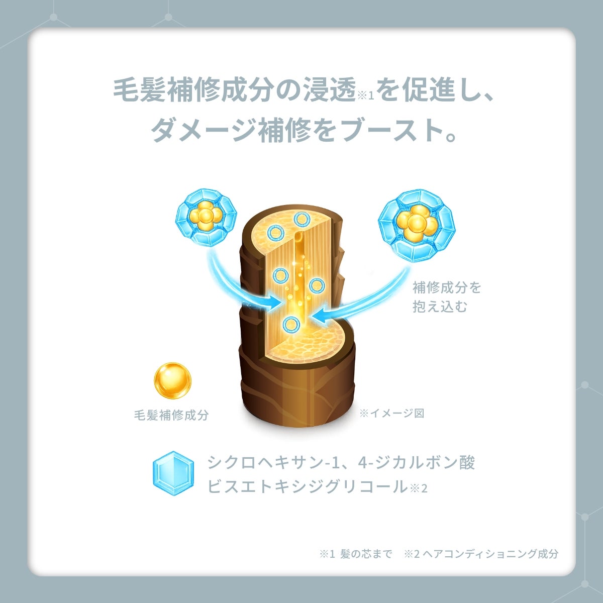 スンカ ヘアオイルミスト 宙の羽 | msh公式サイト