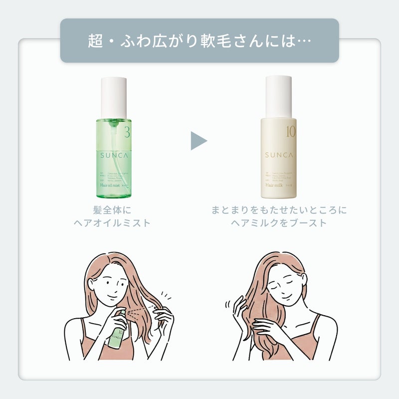 スンカ ヘアオイルミスト 宙の羽_12