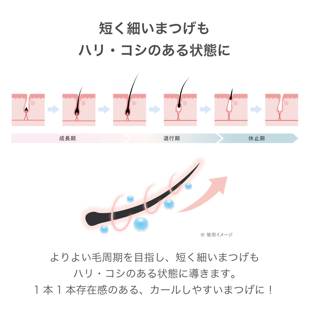 ラブライナー_オールラッシュセラムR_02