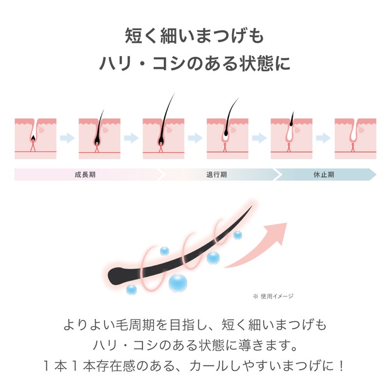 ラブライナー_オールラッシュセラムR_02