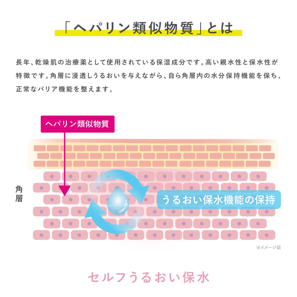 タイムシークレット_薬用うるさらパウダー_リフィル_2個_03