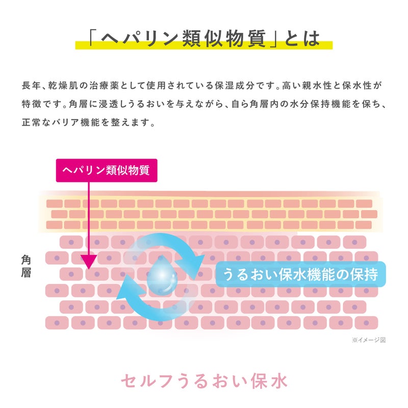 タイムシークレット_薬用うるさらパウダー_リフィル_2個_03