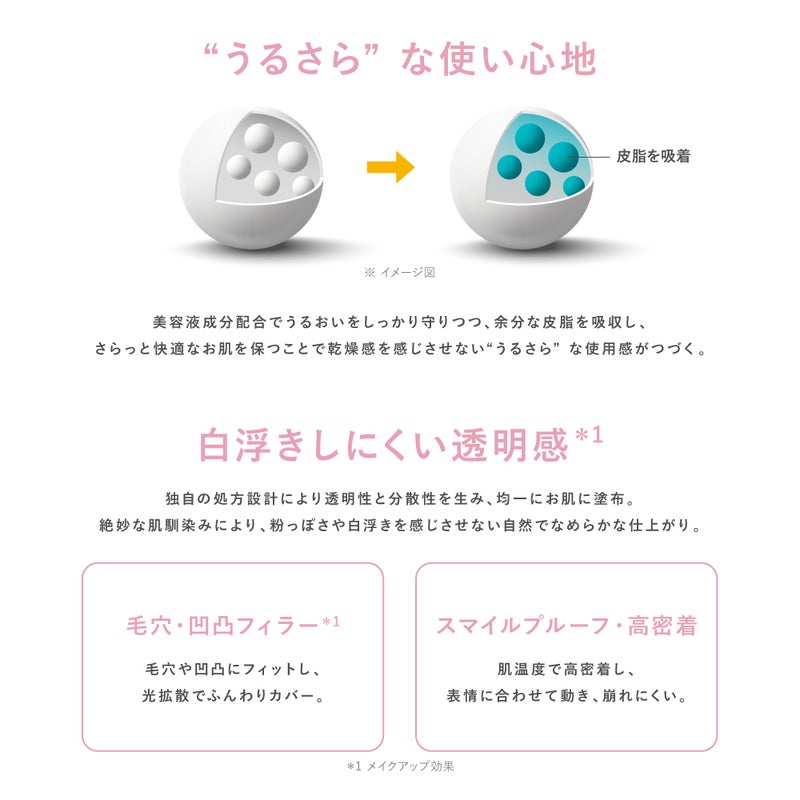 タイムシークレット_薬用うるさらパウダー_リフィル_2個_04