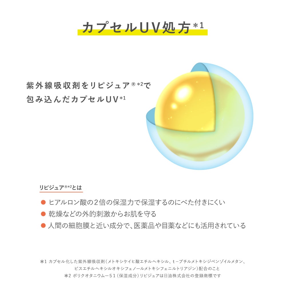 タイムシークレット_デイミルキーUVジェル_リフィル_2個_02