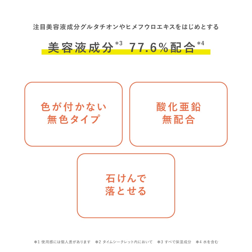 タイムシークレット_デイミルキーUVジェル_リフィル_2個_04