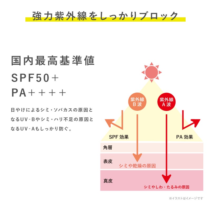 タイムシークレット_デイミルキーUVジェル_リフィル_2個_05