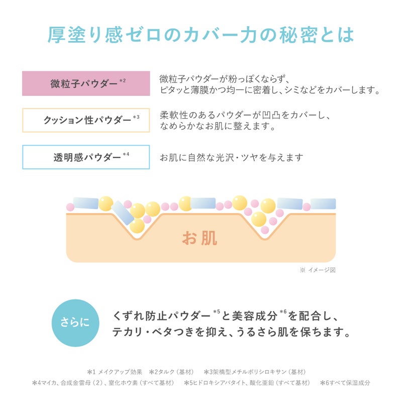 タイムシークレット_薬用プレストパウダー_リフィル_2個_03