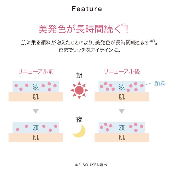 0624_test_04