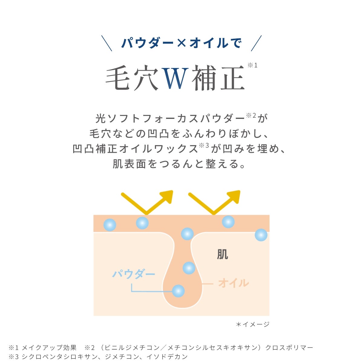  エーメイク　スキンフィルタープライマー_03