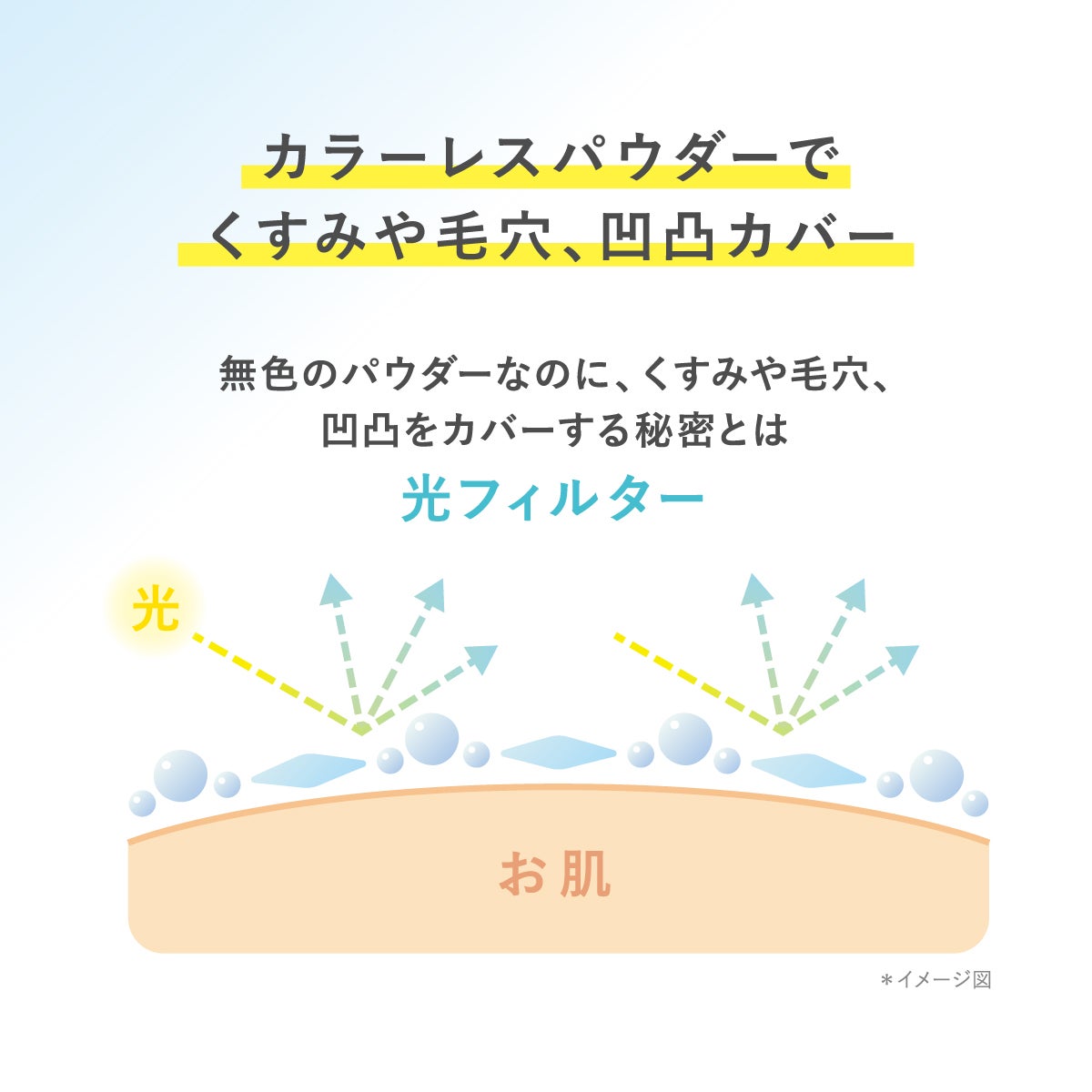 【限定】タイムシークレット ミネラル プレストクリアベール クールR2 2個セット SPF12 PA+_02